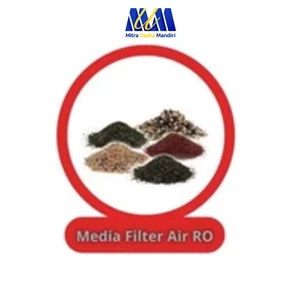 STOP! Jangan Pakai Filter RO Sebelum Baca Panduan Ini